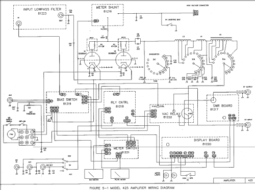 Titan 425; Ten-Tec Inc.; (ID = 210575) RF-Ampl.