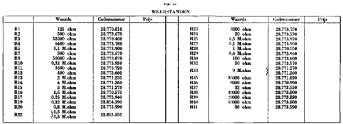 T17A; Ténor, Compagnie (ID = 1935842) Radio