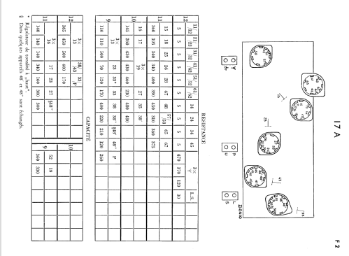 T17A; Ténor, Compagnie (ID = 2525386) Radio