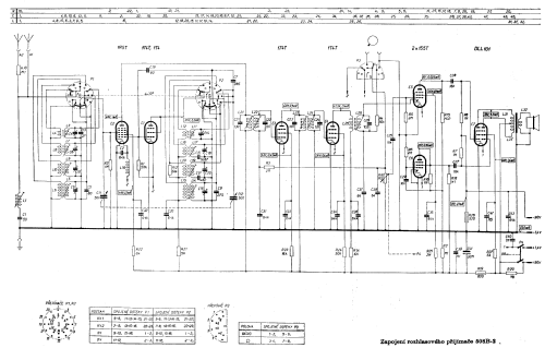 508 B-2; Tesla; Praha, (ID = 98121) Radio