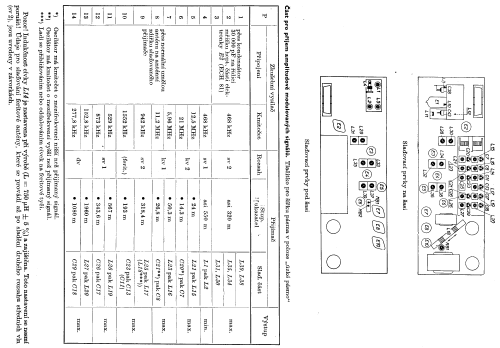 Hymnus 625A; Tesla; Praha, (ID = 96792) Radio