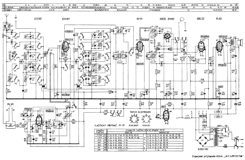 Kvarteto 525A; Tesla; Praha, (ID = 63028) Radio