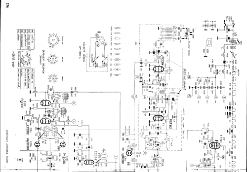 Narcis 4208 U-8; Tesla; Praha, (ID = 224235) Television