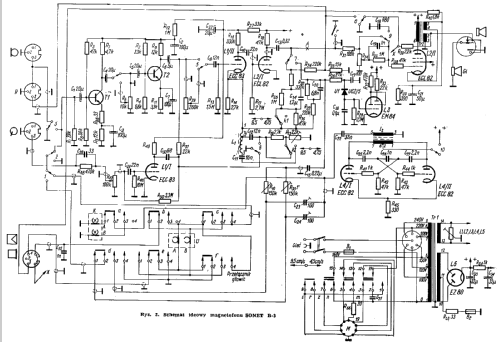 Sonet B3-ANP212; Tesla; Praha, (ID = 128703) R-Player