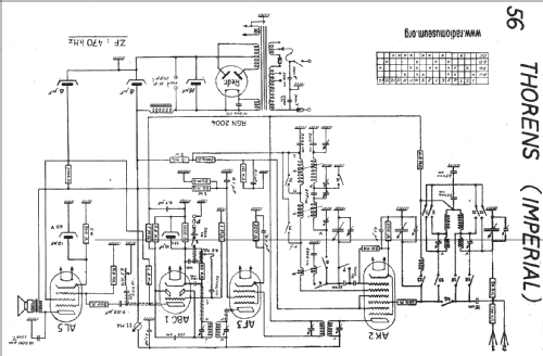 Imperial 56; Thorens SA; St. (ID = 20653) Radio