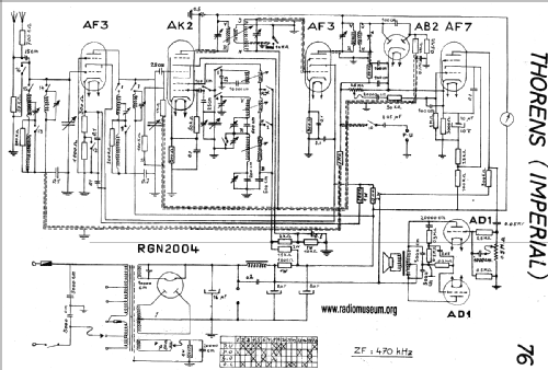 Imperial 76; Thorens SA; St. (ID = 20654) Radio