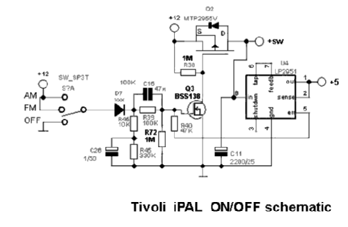 iPAL ; Tivoli Audio; (ID = 2128832) Radio