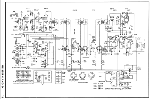 Meisterklang AM/FM D; Tonfunk GmbH; (ID = 467402) Radio