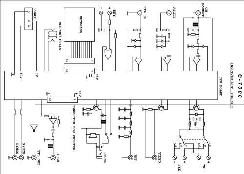 Theta 7000E; TONO Corporation (ID = 1358539) Amateur-D