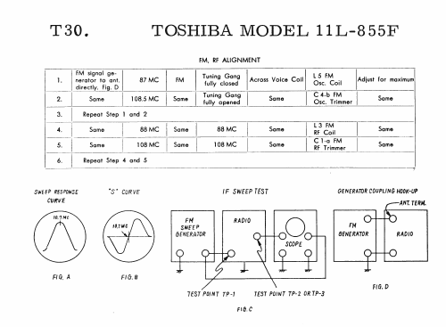 11L-855F; Toshiba Corporation; (ID = 1704851) Radio
