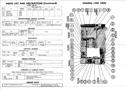 5 TR-194; Toshiba Corporation; (ID = 647708) Radio