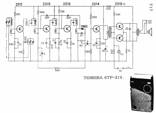 6TP-219; Toshiba Corporation; (ID = 1704020) Radio