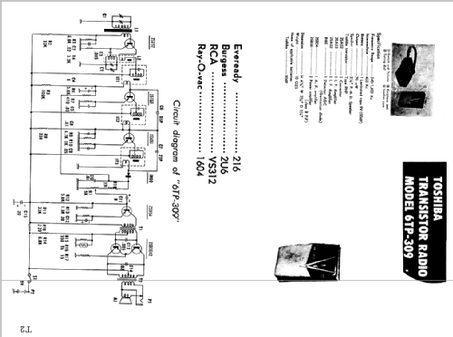 6 TP-309; Toshiba Corporation; (ID = 1684955) Radio