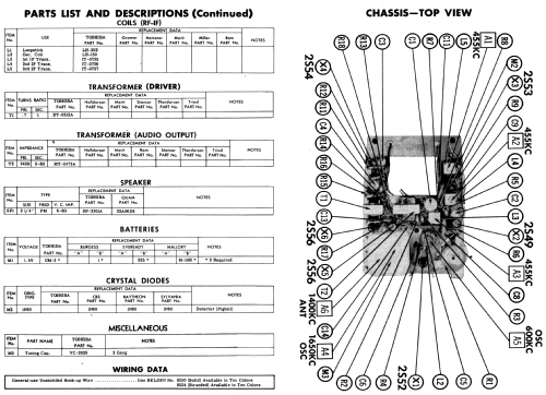 Transistor Six 6TP-314; Toshiba Corporation; (ID = 556411) Radio