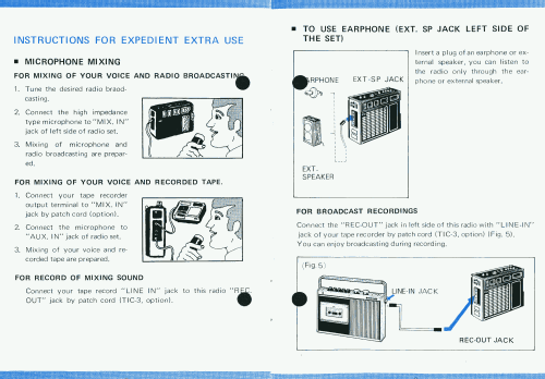 IC-777; Toshiba Corporation; (ID = 2521464) Radio