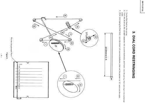 RP-F11L; Toshiba Corporation; (ID = 1639051) Radio