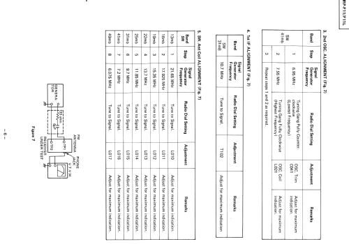 RP-F11L; Toshiba Corporation; (ID = 1639058) Radio