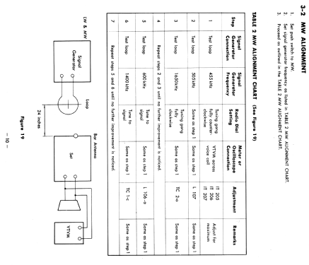 SM-3200; Toshiba Corporation; (ID = 1840836) Radio