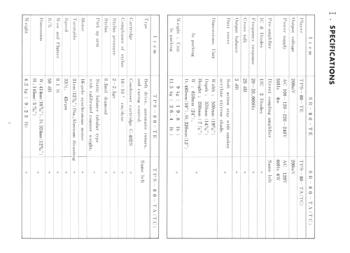 SR80; Toshiba Corporation; (ID = 1884494) R-Player