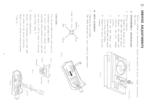 SR80; Toshiba Corporation; (ID = 1884498) R-Player