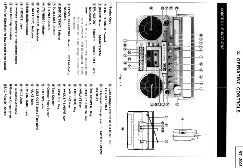 Stereo Radio Cassette Recorder RT-200S; Toshiba Corporation; (ID = 1815780) Radio