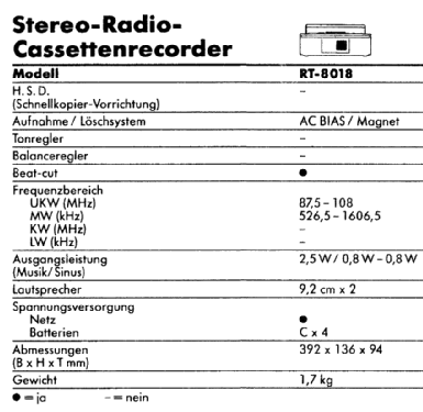 Stereo-Radio-Cassettenrecorder RT-8018; Toshiba Corporation; (ID = 1688797) Radio