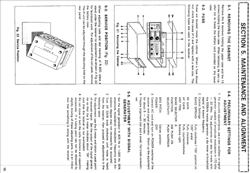 Communications Receiver R-300; Kenwood, Trio- (ID = 579196) Amateur-R