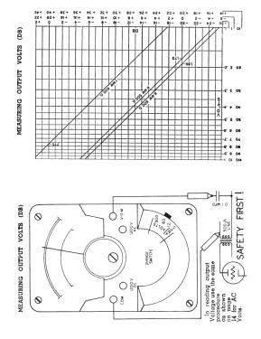 Volt-Ohm Milliammeter 310; Triplett Electrical (ID = 3022187) Equipment