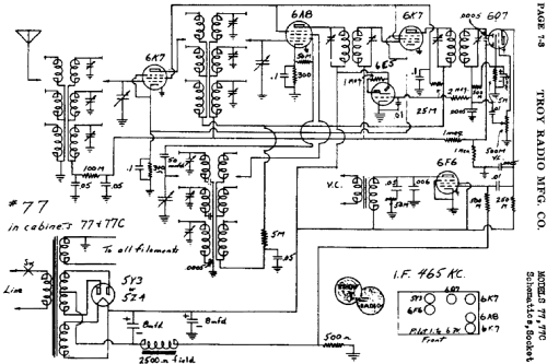 77C All Wave ; Troy Radio Mfg. Co. (ID = 465117) Radio