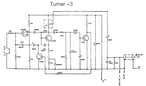 Plus Three ; Turner Co. The; (ID = 1088879) Microphone/PU