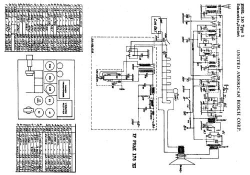 150 Type 1; United American (ID = 772909) Car Radio