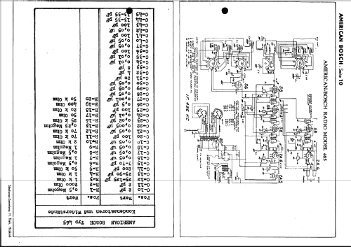 465 Meterskala; United American (ID = 2130788) Radio