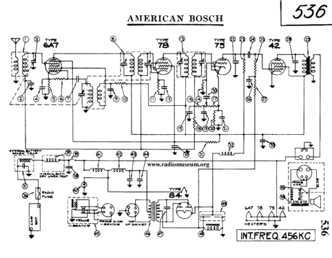 536 ,; United American (ID = 27563) Car Radio