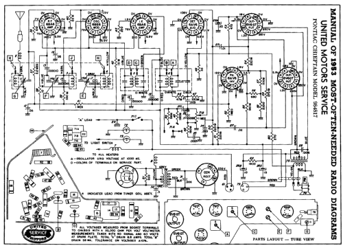 984817 Pontiac Chieftain ; United Motors (ID = 168293) Car Radio