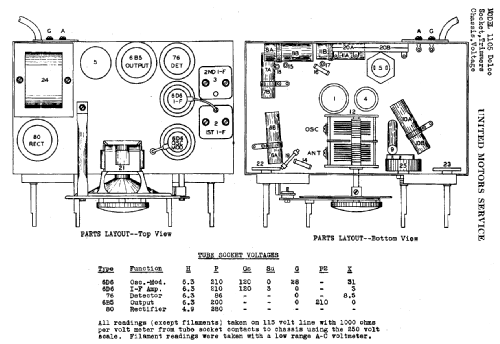 Delco 1105; United Motors (ID = 783227) Radio