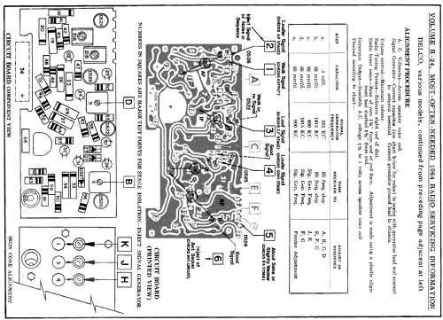 Delco 985453 Chevrolet; United Motors (ID = 176598) Car Radio