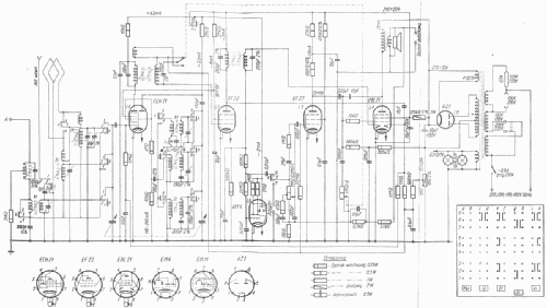 Wola I 3265; Unitra ZRK, Zaklady (ID = 1206983) Radio