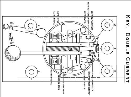 Double Current Key ; Unknown - CUSTOM (ID = 942467) Morse+TTY