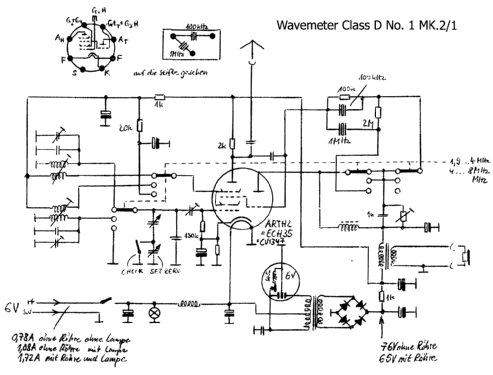 Wavemeter Class D No. 1 MK.2/1; MILITARY U.K. (ID = 218237) Equipment