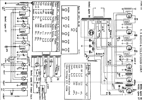 Apex AC36; Apex Electric, Pool; (ID = 652552) Radio