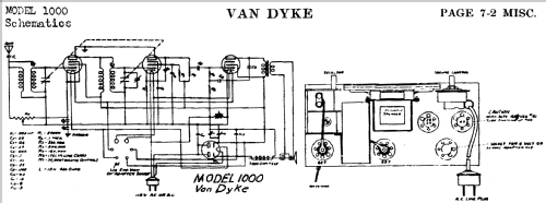 1000 ; Van Dyke; where? (ID = 428082) Radio