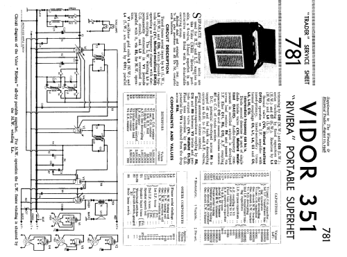 Riviera CN351; Vidor Ltd.; Erith (ID = 2179797) Radio