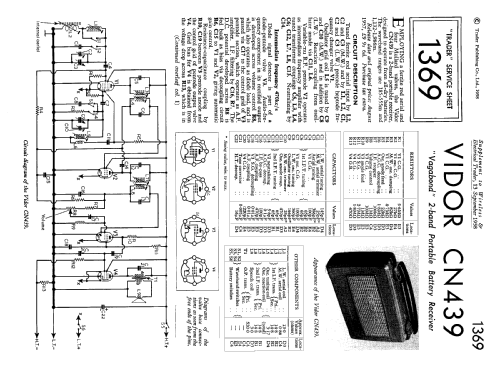 Vagabond CN439; Vidor Ltd.; Erith (ID = 2317713) Radio