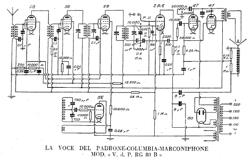 RG80B; La Voce del Padrone; (ID = 1331030) Radio