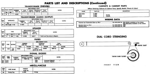 Vanguard 736; Voxson, FARET F.A.R. (ID = 2601246) Car Radio