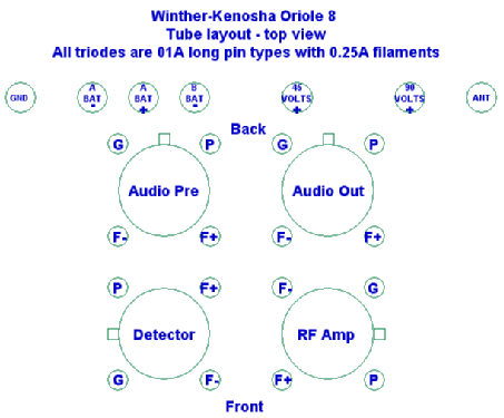 Oriole 8 ; W-K W.K. Electric Co (ID = 1313286) Radio