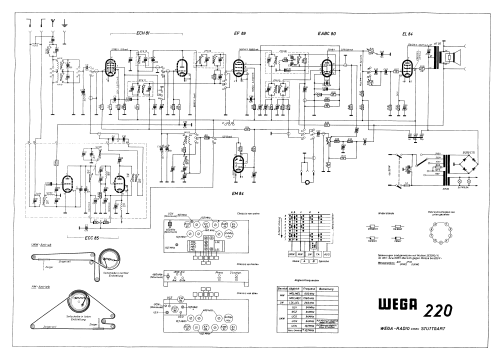 220; Wega, (ID = 2534873) Radio