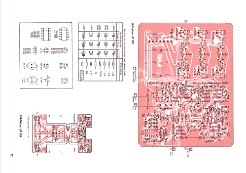 Color 3022; Wega, (ID = 1682715) Television