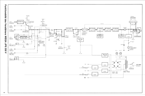 Integrated Stereo Amplifier JPS350V; Wega, (ID = 2014393) Ampl/Mixer