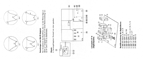 Wegavision 732/1; Wega, (ID = 2027359) Television